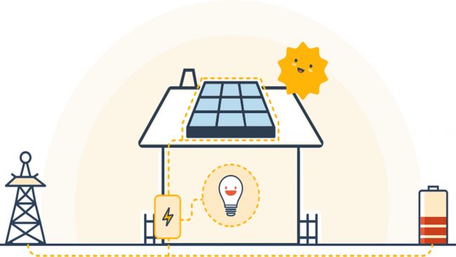 Realizzare il proprio impianto a energia solare: ora si può e un sito ti aiuta