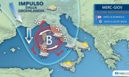 Arriva il ciclone mediterraneo: maltempo, vento e neve PREVISIONI METEO