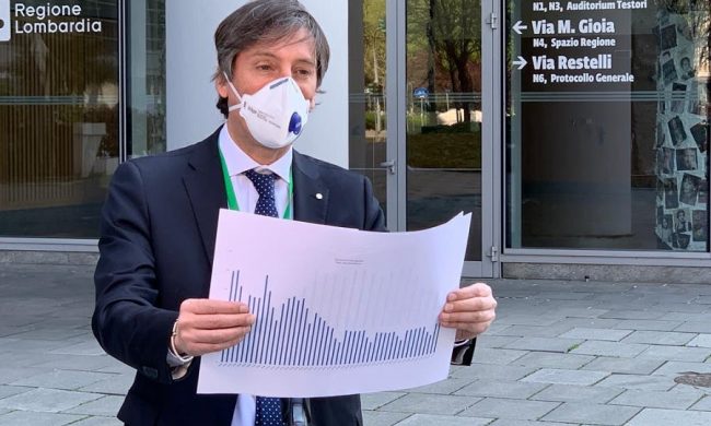 Spostamenti in Lombardia aumentati del 15% in 7 giorni. Sala: “Non è un liberi tutti”