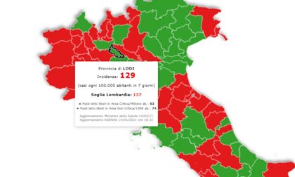 Coronavirus: la provincia di Lodi ha numeri da zona gialla